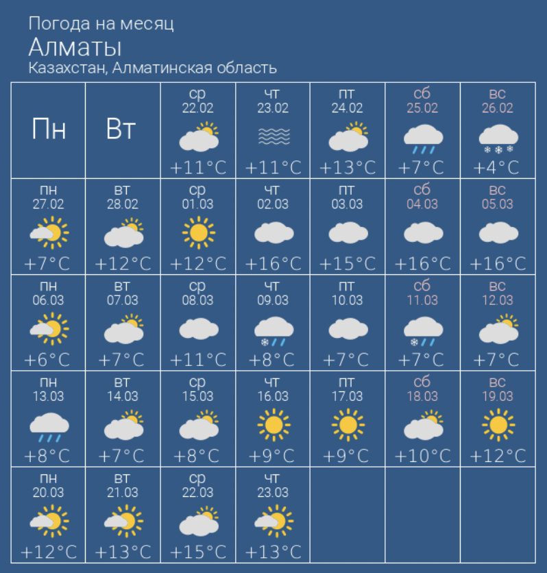 Погода в энгельсе на месяц апрель 2024. Погода в Энгельсе. Погода и климат. Погода в Ташкенте. Погода Фергана на месяц.